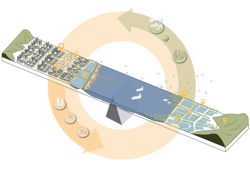 Creator of meaningful places