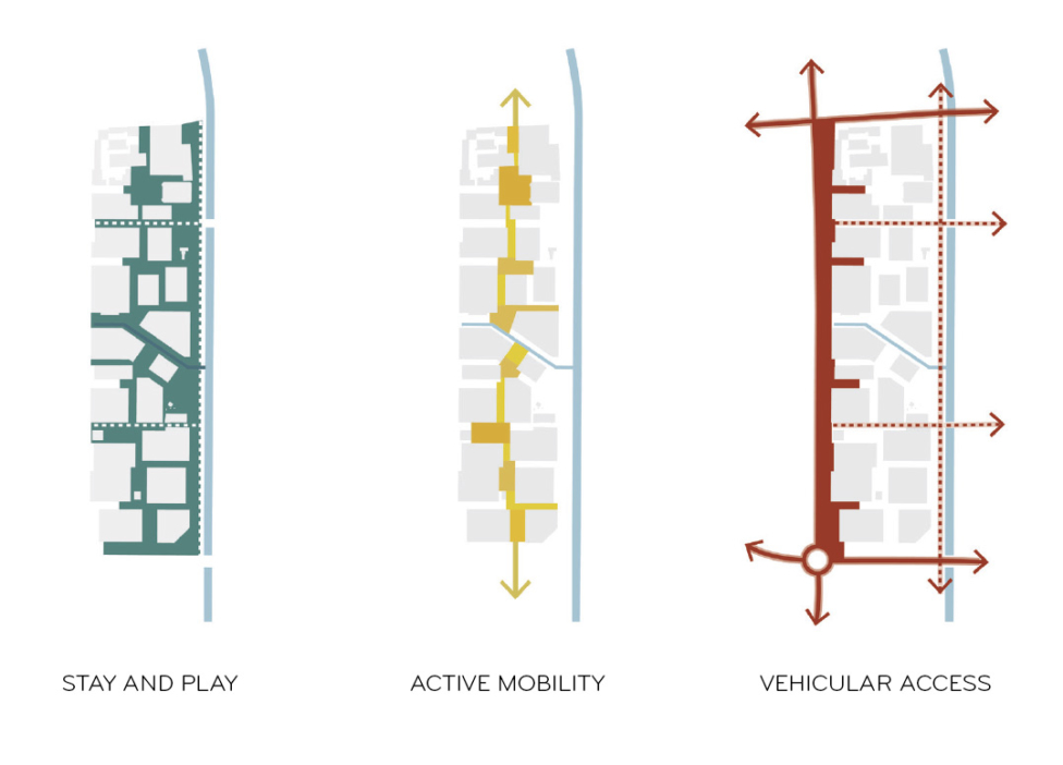 Creator of meaningful places