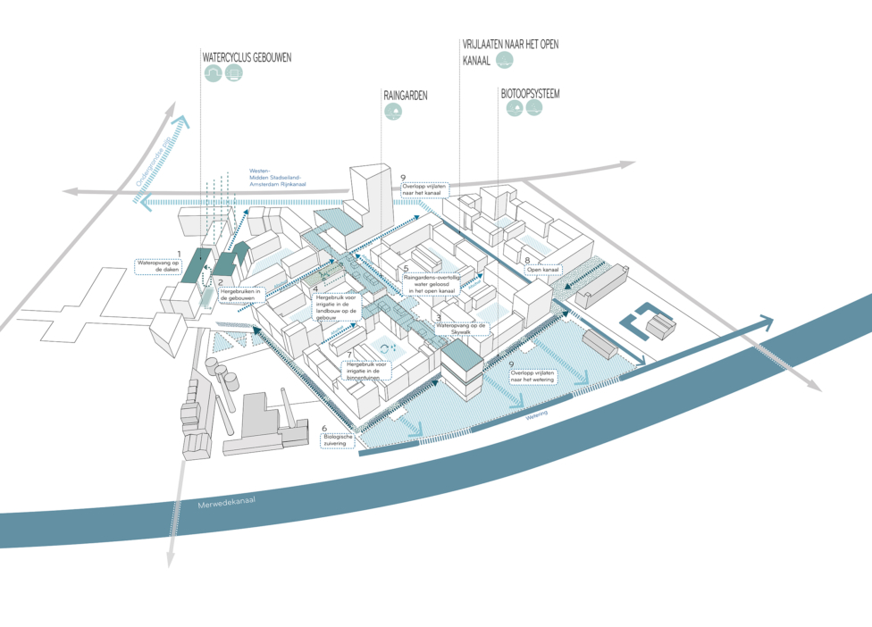 Creator of meaningful places