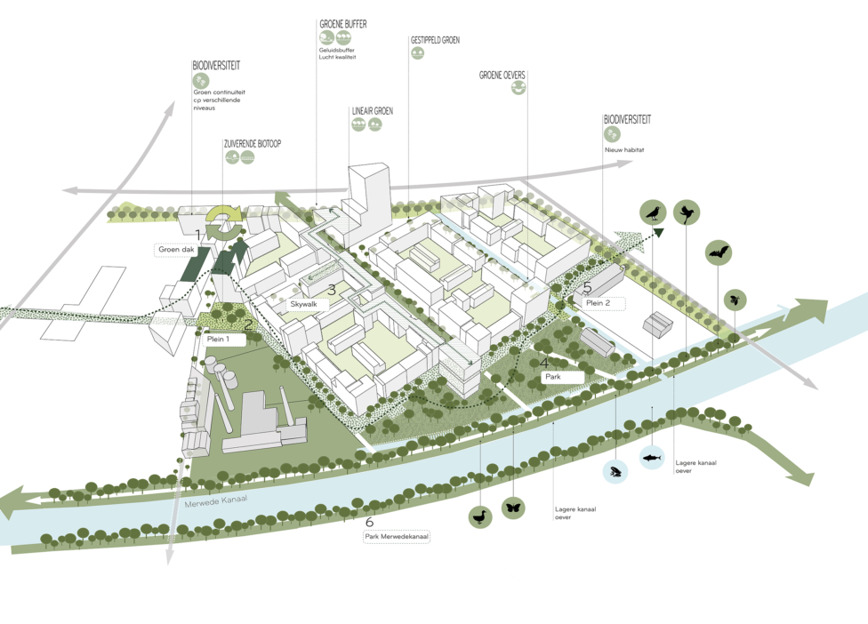 Creator of meaningful places